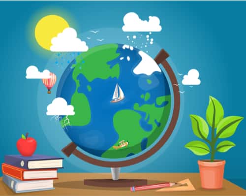 IB Geography